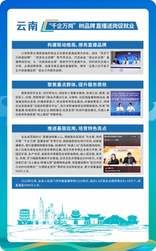 25.云南